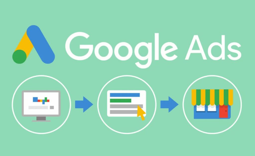 Google Ads Mastery for Business Growth