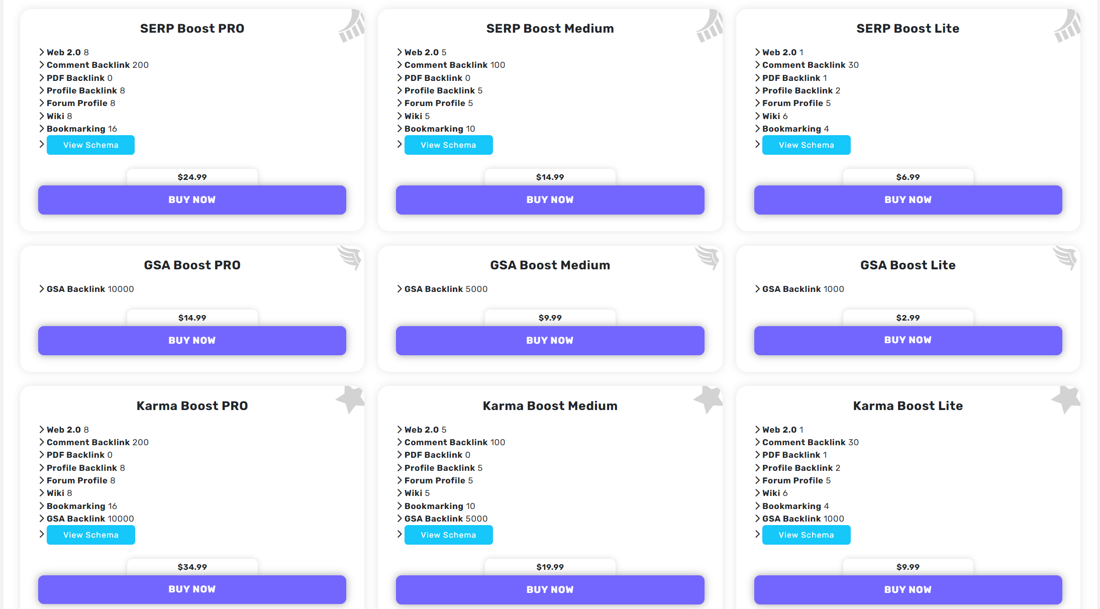 How To Get Backlinks Indexed