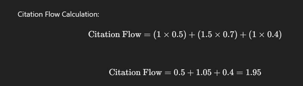 How to Calculate DA, PA, DR, DV, CF, TF for your SEO Analysis