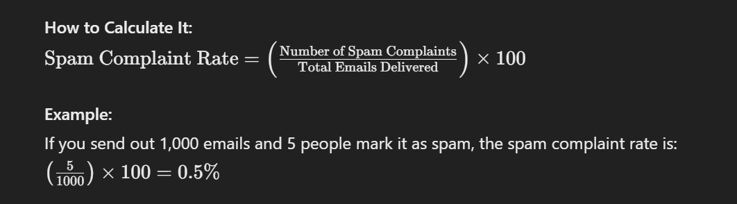 calculation of spam complaint rate