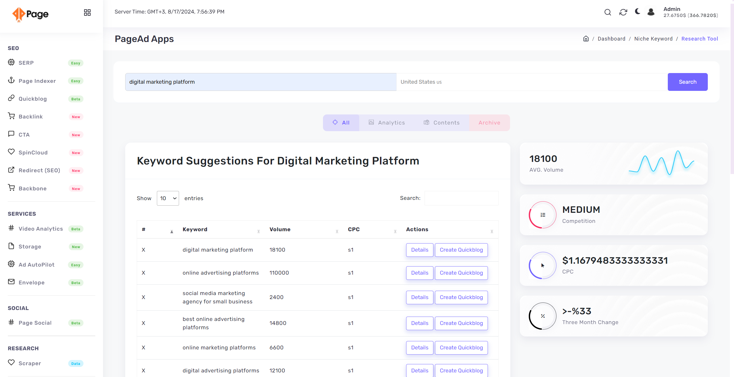 How to Perform a Complete SEO Audit in 8 Steps