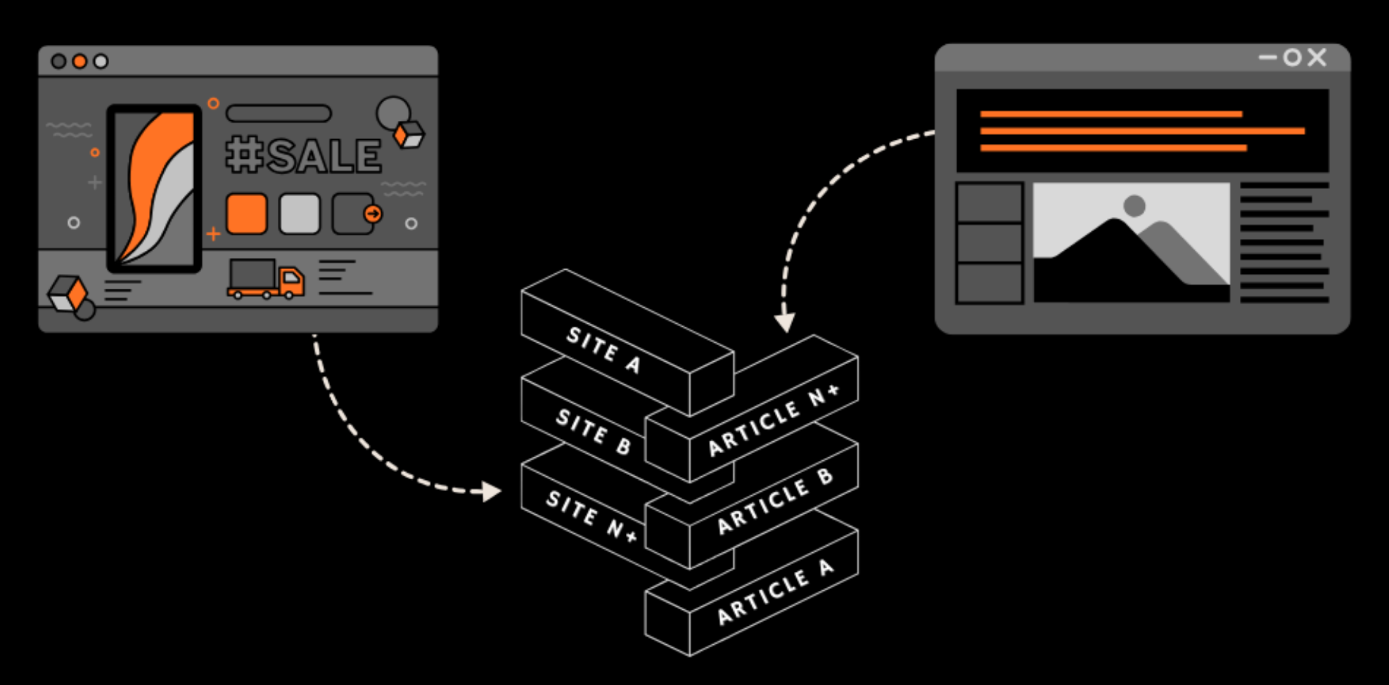 Rethinking Link Exchange in SEO