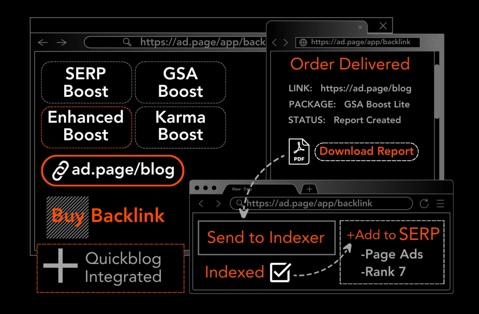 How Long Do Backlinks Take to Index?